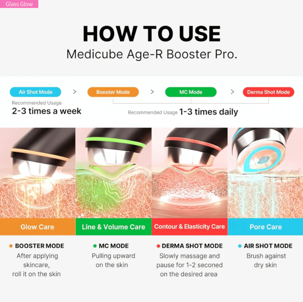 Medicube Age-R Booster Pro 154g