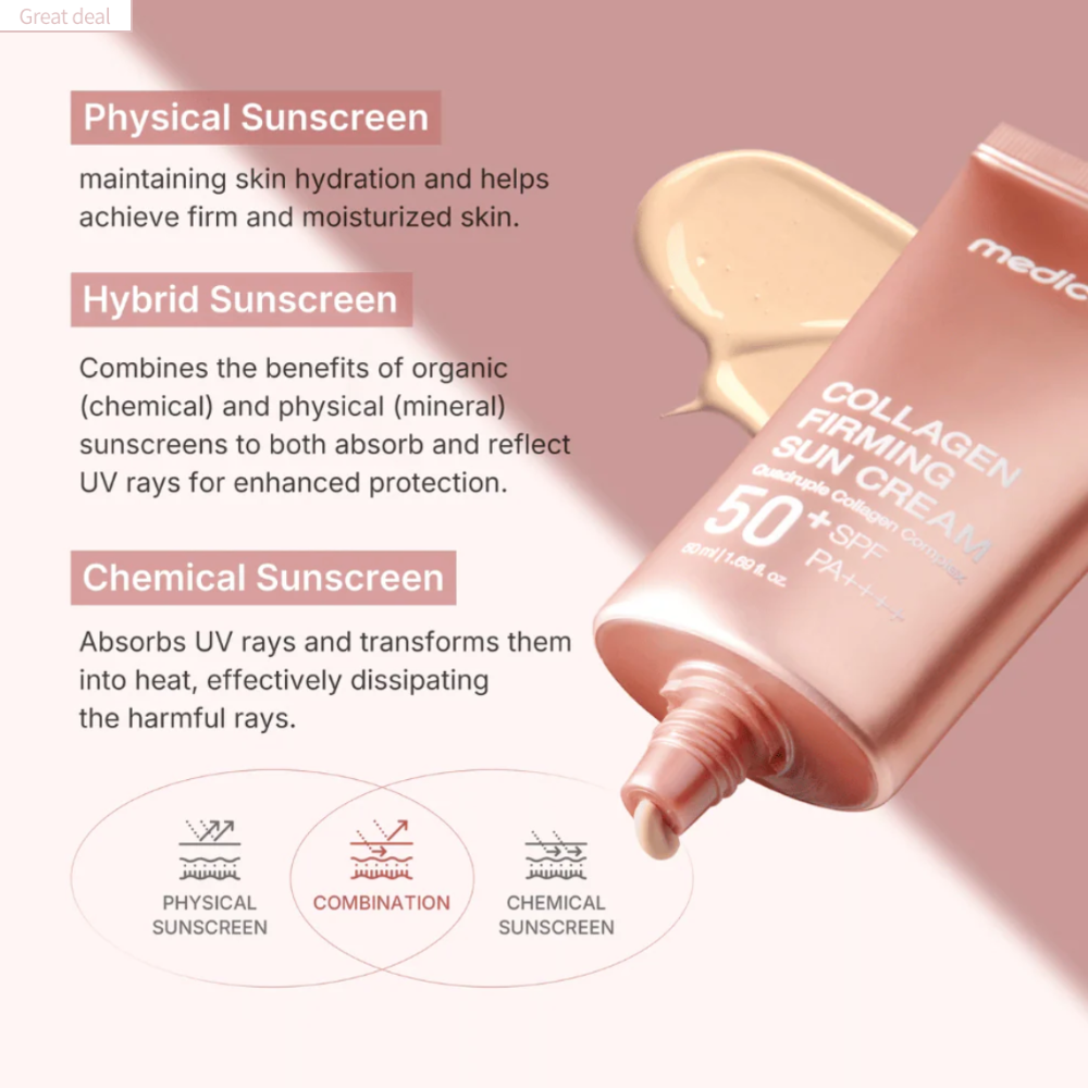 Medicube Collagen Firming Sun Cream SPF50+ PA++++ - 50ml