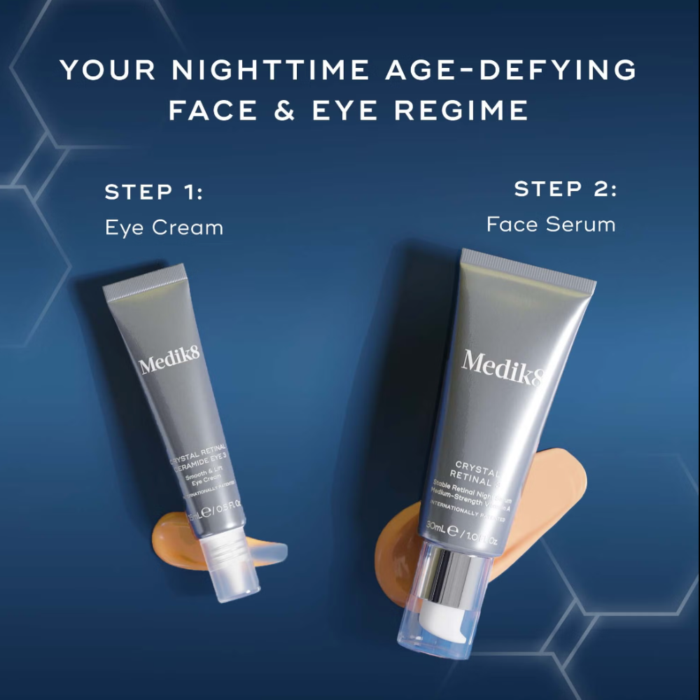 Medik8 Retinal Rewind Gift Set