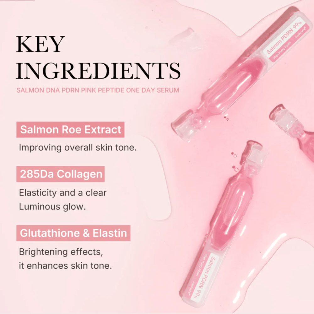 Medicube PDRN One Day Serum Set 10pcs x 1.5ml - Bare Face Beauty