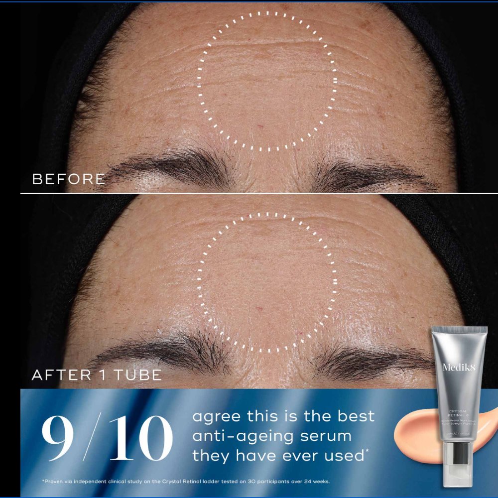 Medik8 Rejuvenation Reset Gift Set