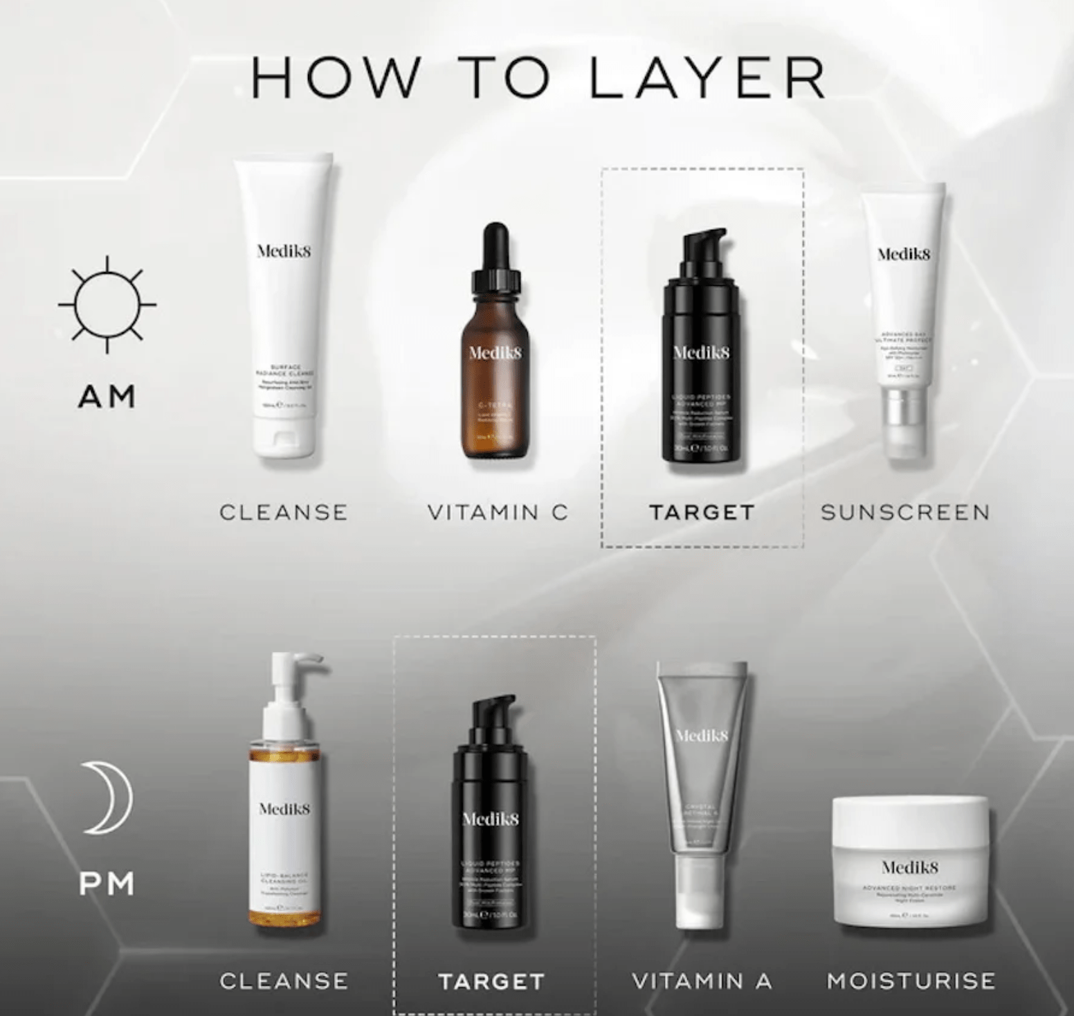 Medik8 Liquid Peptides Advanced MP 30ml - Bare Face Beauty